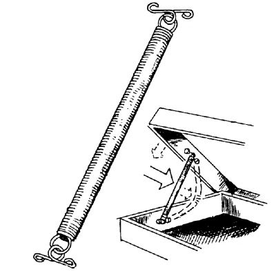 LID AND HATCH SUPPORT