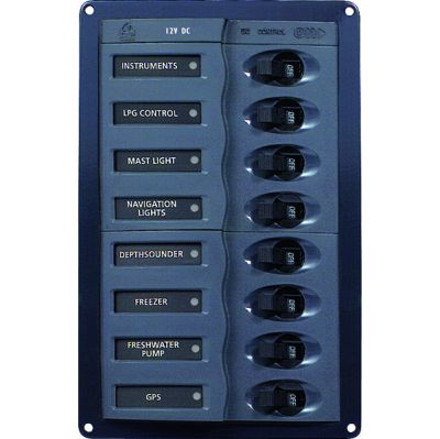CIRCUIT BREAKER PANELS