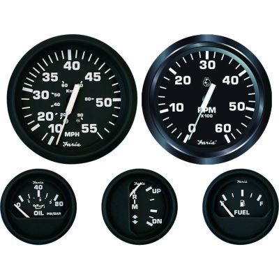 FARIA EURO INSTRUMENTS