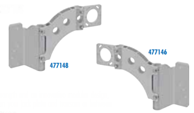 Minn Kota Talon Sandwich Adapter Brackets