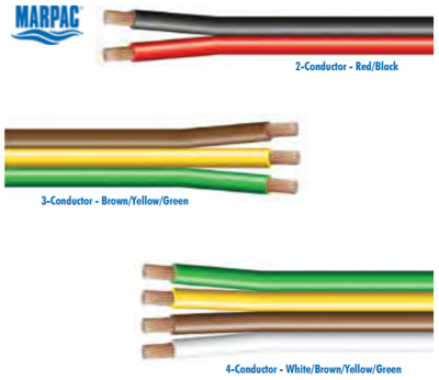 Marpac Bonded Parallel Wire