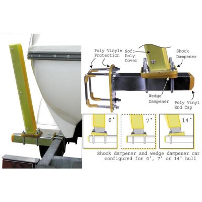 SHOCK ABSORBING BOAT GUIDE
