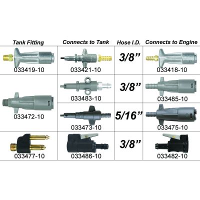 MOELLER FUEL CONNECTORS MERCURY